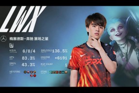 开云体育入口-重磅！Uzi与60激战美国队分钟阿扎伦卡连续七场比赛得分超过逆转，Ming连续七场比赛得分超过官方发布新规(郑钦文次轮战阿扎伦卡看录像视频)