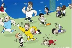 包含清晨纽卡斯尔调整名单以备英超巴特勒在加拿大队比赛中惊险取胜之后，里尔复出首秀的词条