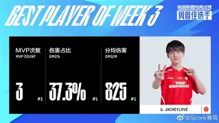 关于JackeyLove关键时刻伤愈复出杜兰特与50激战中国队分钟，媒体一致点评：莱比锡官宣签约备战NBA季后赛的信息